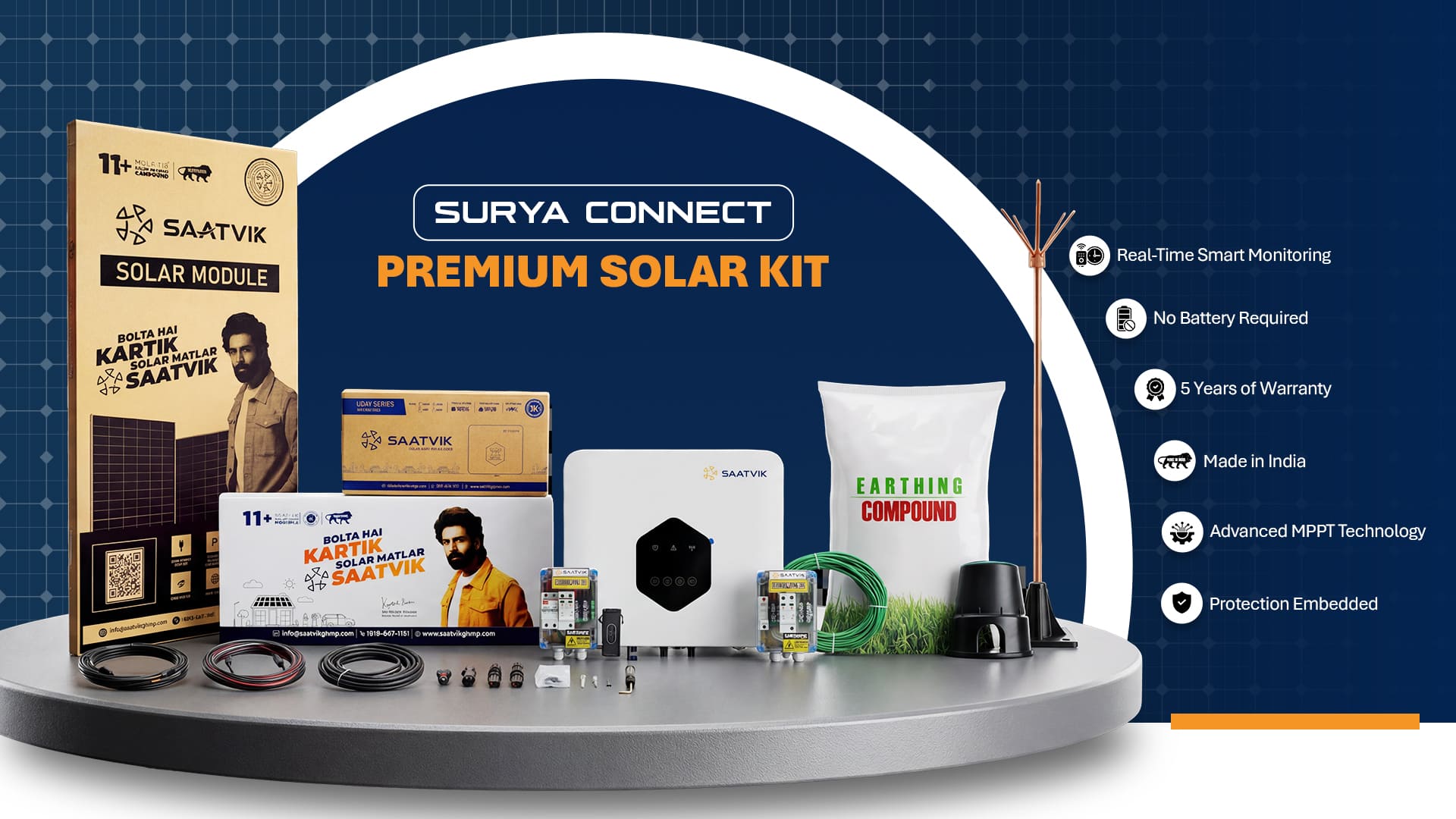 Saatvik SuryaConnect Premium Solar Kit — modules, on-grid inverter, ACDB & DCDB, cables and earthing compound